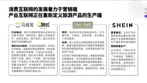 創新服務的關鍵在于深耕產業鏈,馬蜂窩 游云系統 助力 個性化 的規?；桓? />
</span>
<span id=
