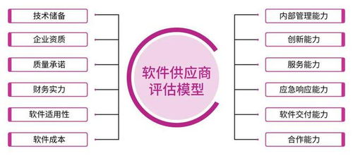 懸鏡安全夫子aspm重磅升級(jí)︱體系化治理軟件供應(yīng)鏈安全的痛點(diǎn)難題
