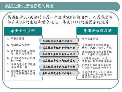 發(fā)現(xiàn)一江蘇采購(gòu)總監(jiān),這供應(yīng)鏈管理太強(qiáng)了,怪不得年薪60萬(wàn)