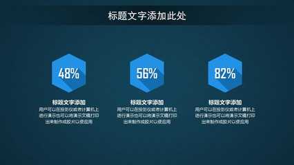 全球供應(yīng)鏈管理一