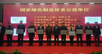zpmc榮獲國(guó)家第三批 綠色供應(yīng)鏈管理示范 企業(yè)稱(chēng)號(hào)